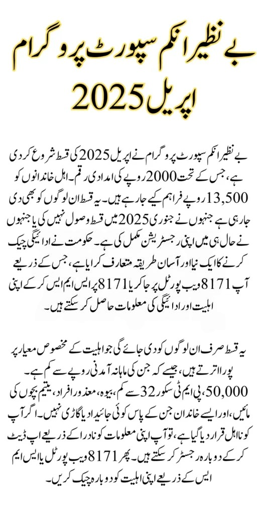 Updated Method to Check Benazir Income Support Eligibility for April 2025